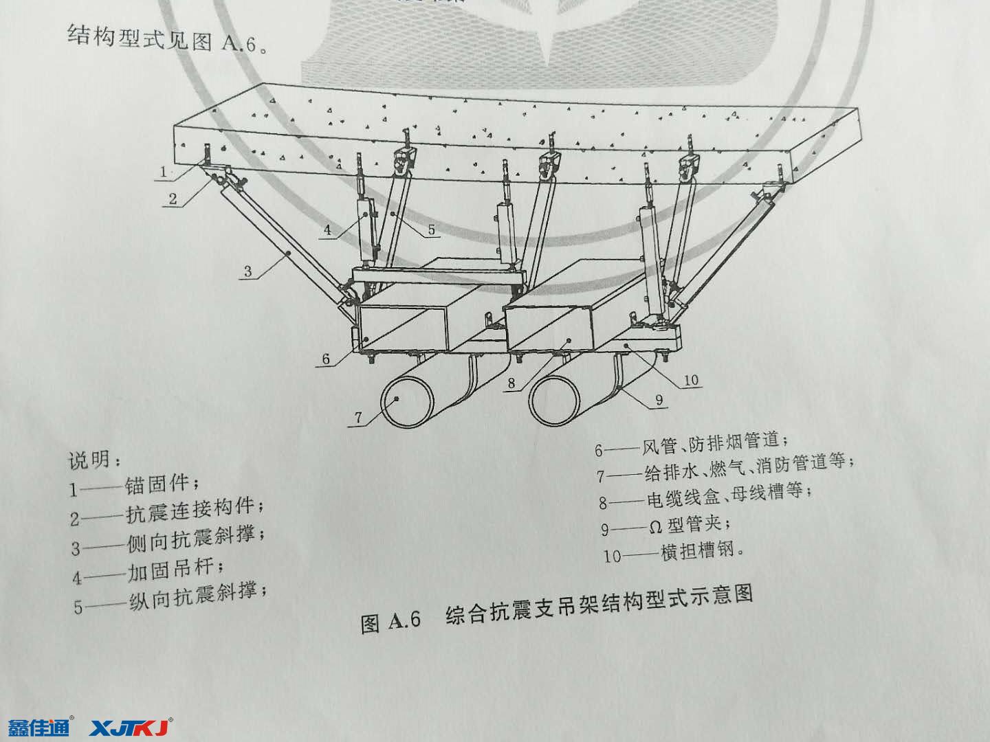 综合抗震支架