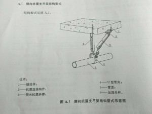 抗震支吊架